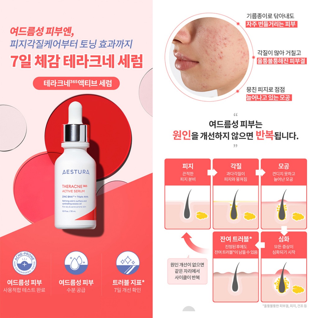 AESTURA Theracne 365 Active Serum Hỗ trợ giảm mụn 365 active 30ml / 7ml -zinc bha + Ba aha, Cho Da oliy & Mụn Trứng Cá
