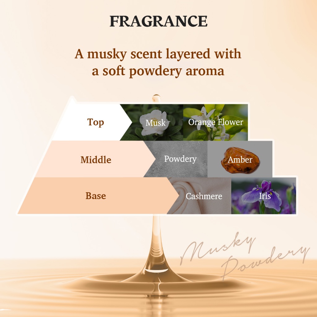 Tinh Dầu argan Nuôi Dưỡng Tóc Mềm Mượt Và Bóng Mượt 110ml