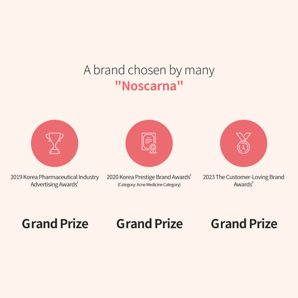 Gel No.1 Điều Trị Sẹo Noscarna - Loại Bỏ Sẹo Thâm Do Mụn 10g, 20g