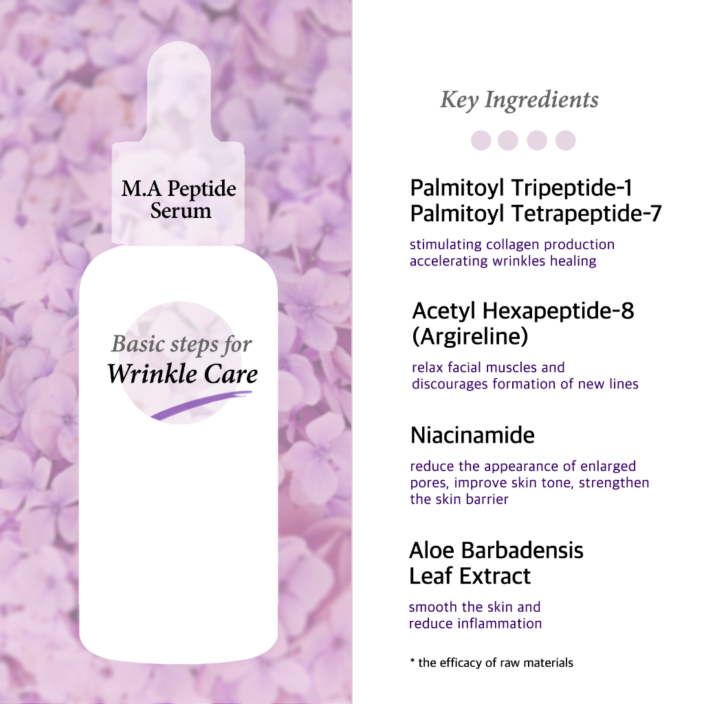 Serum Peptide De Baha Peptide Với Matrixyl 3000 & Argireline 60ml Chất Lượng Cao