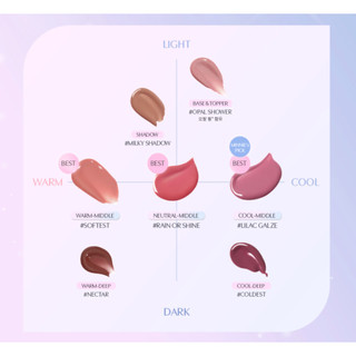 [3CE]SHINE REFLECTOR 7colors, Phản Quang 7 Màu