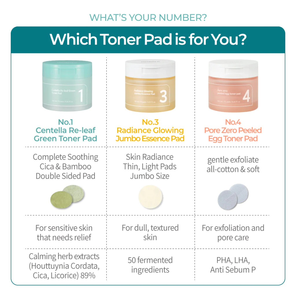 Miếng Đệm Tinh Chất numbuzin - 70 Bàn Phím