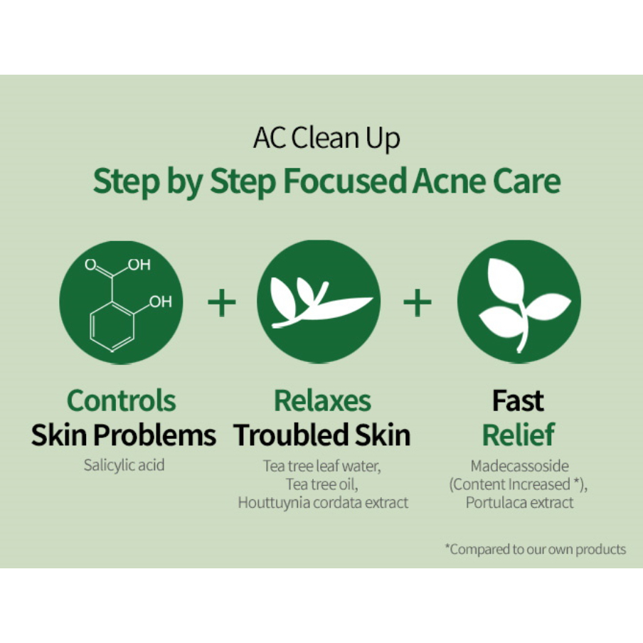 1 Miếng Dán Làm Sạch Da 15ml / ac Cream etude house