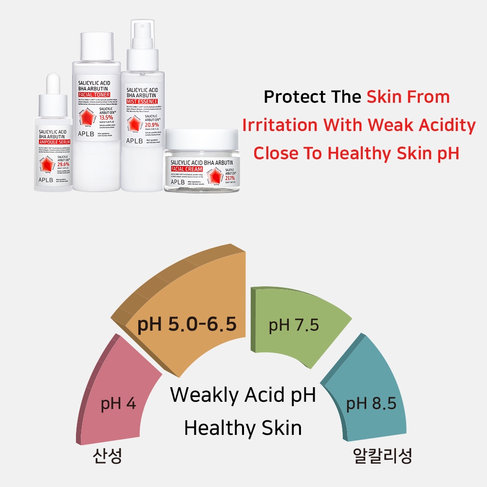 Toner Dưỡng Ẩm Giảm Mụn Trắng Da APLB Salicylic Acid BHA Arbutin Facial Toner 160ml