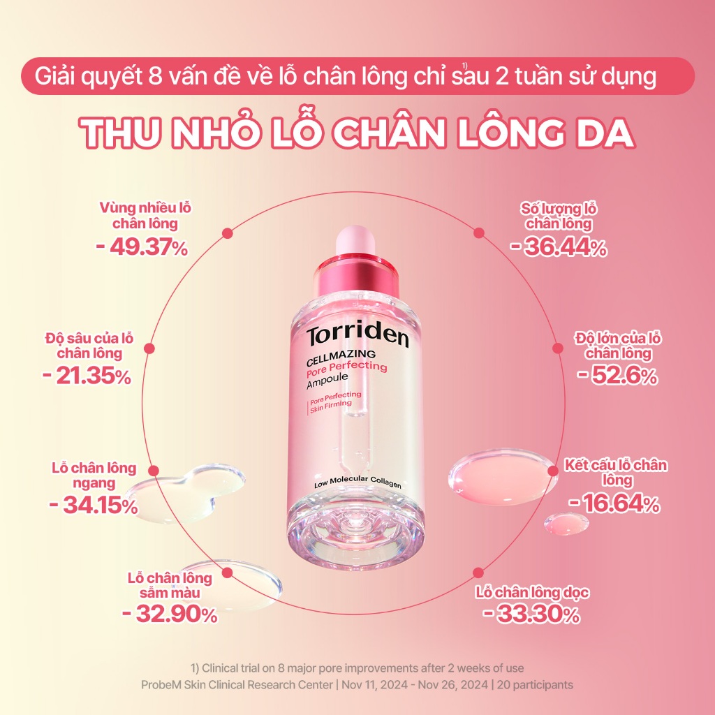 [Torriden Chính hãng] Tinh chất chăm sóc lỗ chân lông hoàn hảo CELLMAZING, 30ml, Ampoule | BigBuy360 - bigbuy360.vn