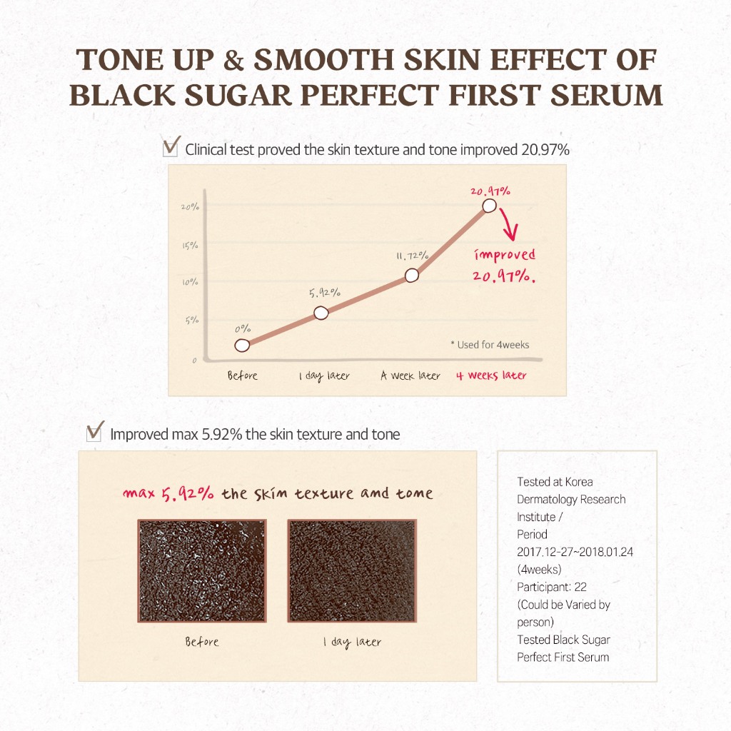 [SKINFOOD Official] Serum đường đen nuôi dưỡng và làm mịn da Black Sugar Perfect the First Serum 120ml