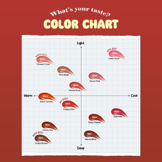 [Black ROUGE] Glow Bokki tint 4.1g