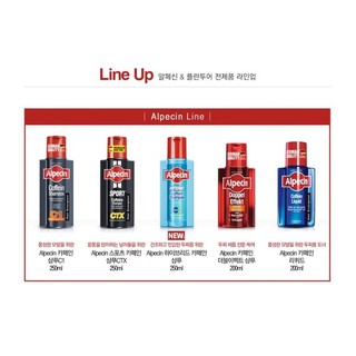 [Alpecin] Dầu Gội Cà Phê HYBRID 250ml phục hồi tóc hư tổn giảm rụng tóc