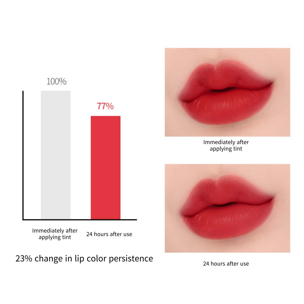 [Forencos] Tattoo Clair Velvet Tint Liptint 50 màu Soft Matte Finish | BigBuy360 - bigbuy360.vn