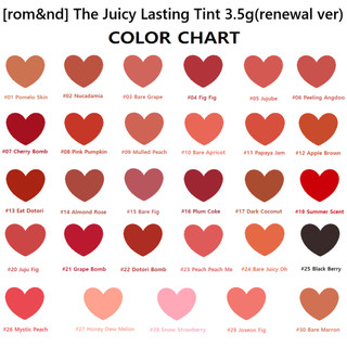 Son kem Tint Bóng Hàn Quốc Romand Juicy Lasting Tint 5.5g