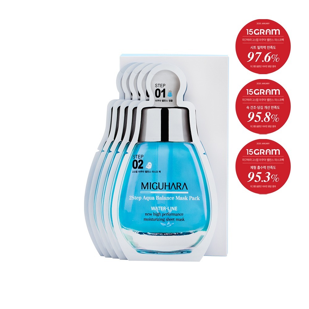 Gói mặt nạ cân bằng Aqua 2 bước MIGUHARA 5pc