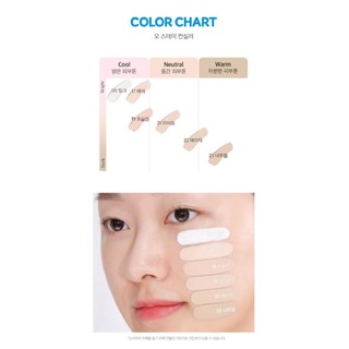 [BBIA] EAU STAY CONCEALER 7 màu (Bộ che khuyết điểm Sanrio & 01 Bộ màu xanh & Bộ phồng ngón tay 2p)