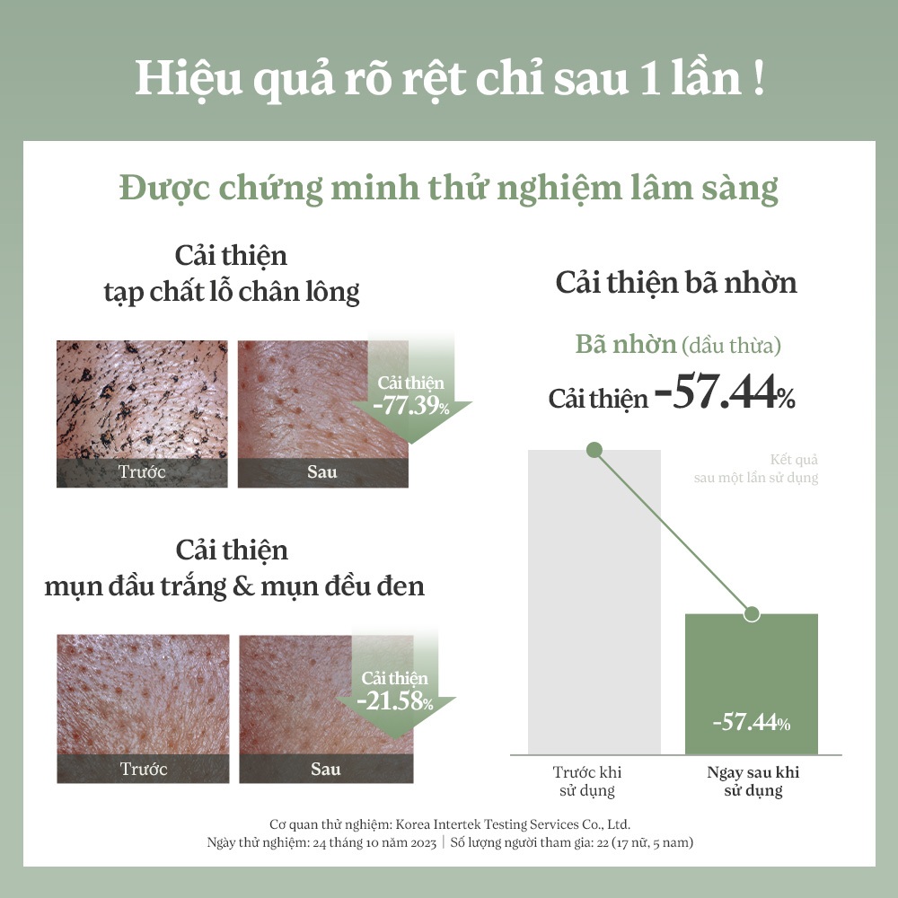 [FULLY Chính hãng] Sữa rửa mặt kiêm mặt nạ đất sét cà chua xanh 120ml | Pack Cleanser | Công thức 2 trong 1 | Cải thiện 77% bụi bẩn trong lỗ chân lông | Độ pH thấp | Se khít lỗ chân lông | Kiềm dầu | BigBuy360 - bigbuy360.vn