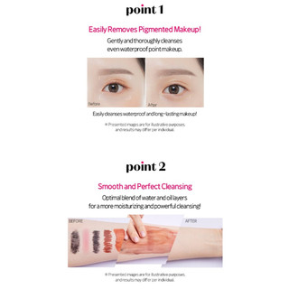 Nước Tẩy Môi & Mắt ETUDE 100ml