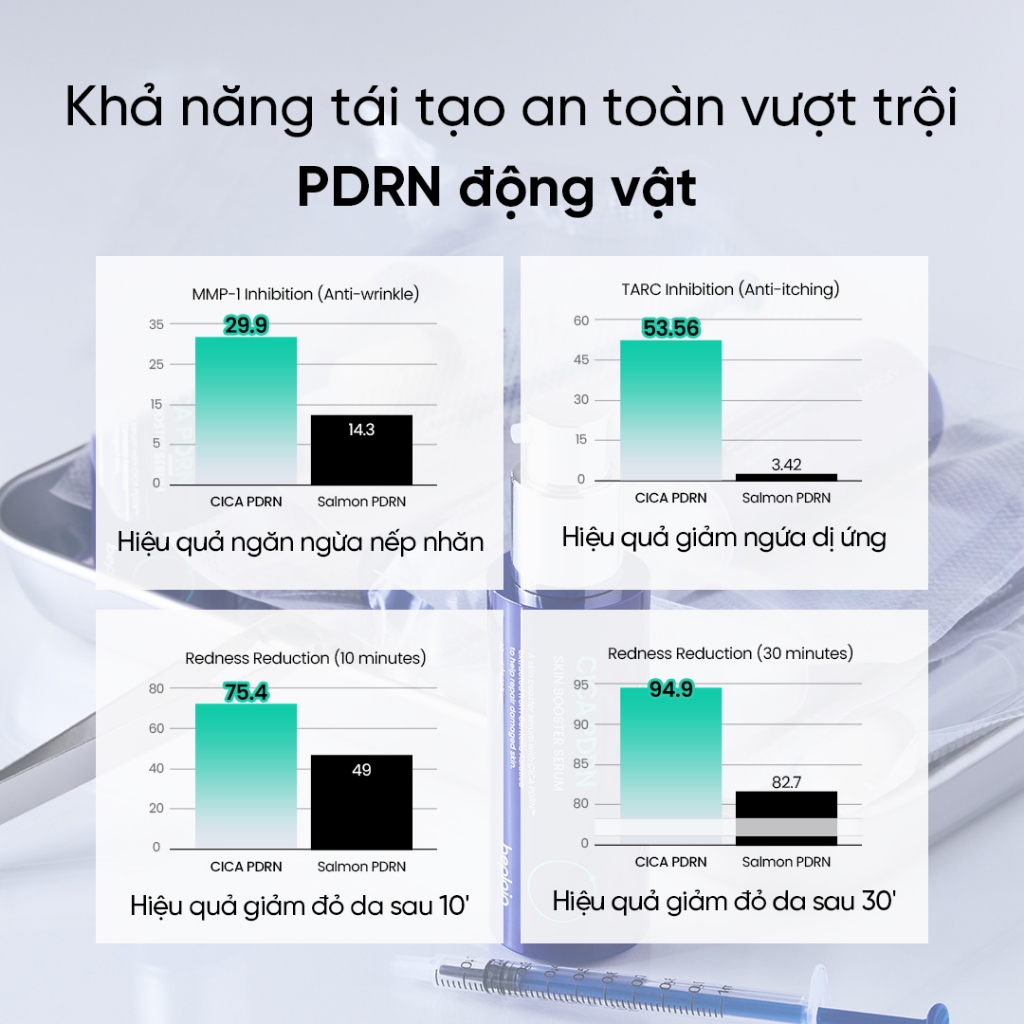 [Beplain Chính Hãng] [Combo độc quyền 30ml X2] Tinh chất BEPLAIN PDRN Rau Má phục hồi & tái sinh tổn thương cho da trẻ hoá, cấp ẩm & căng bóng Cica PDRN Skin Booster Serum 30ml +30ml | BigBuy360 - bigbuy360.vn