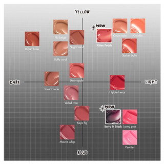 [rom&nd] Glasting Melting Balm 3.5g