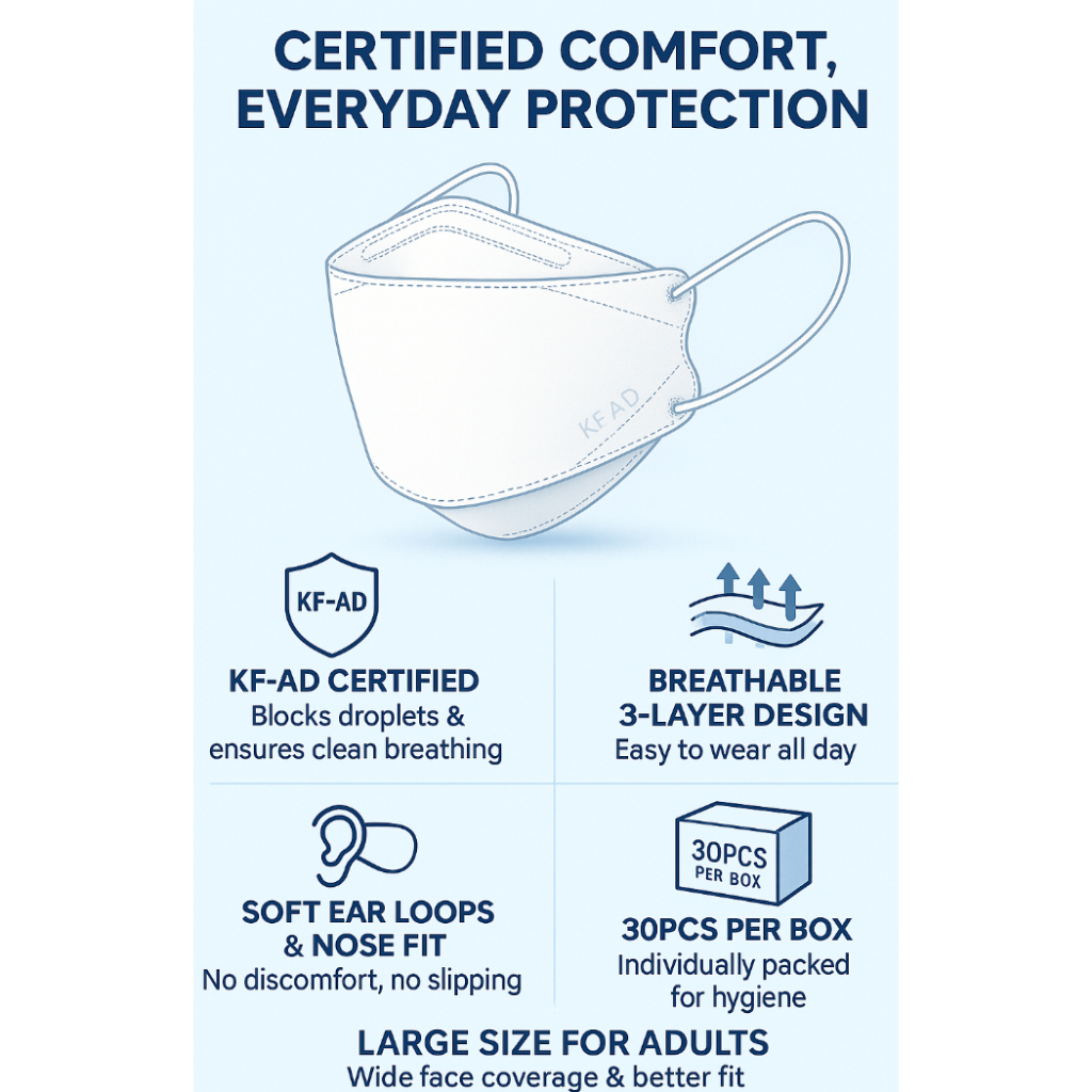 🇰🇷Mặt nạ Daiso Pure Air KF-AD Hàn Quốc (30 chiếc, Lớn) | Khẩu trang chống rơi hàng ngày – Vừa vặn th