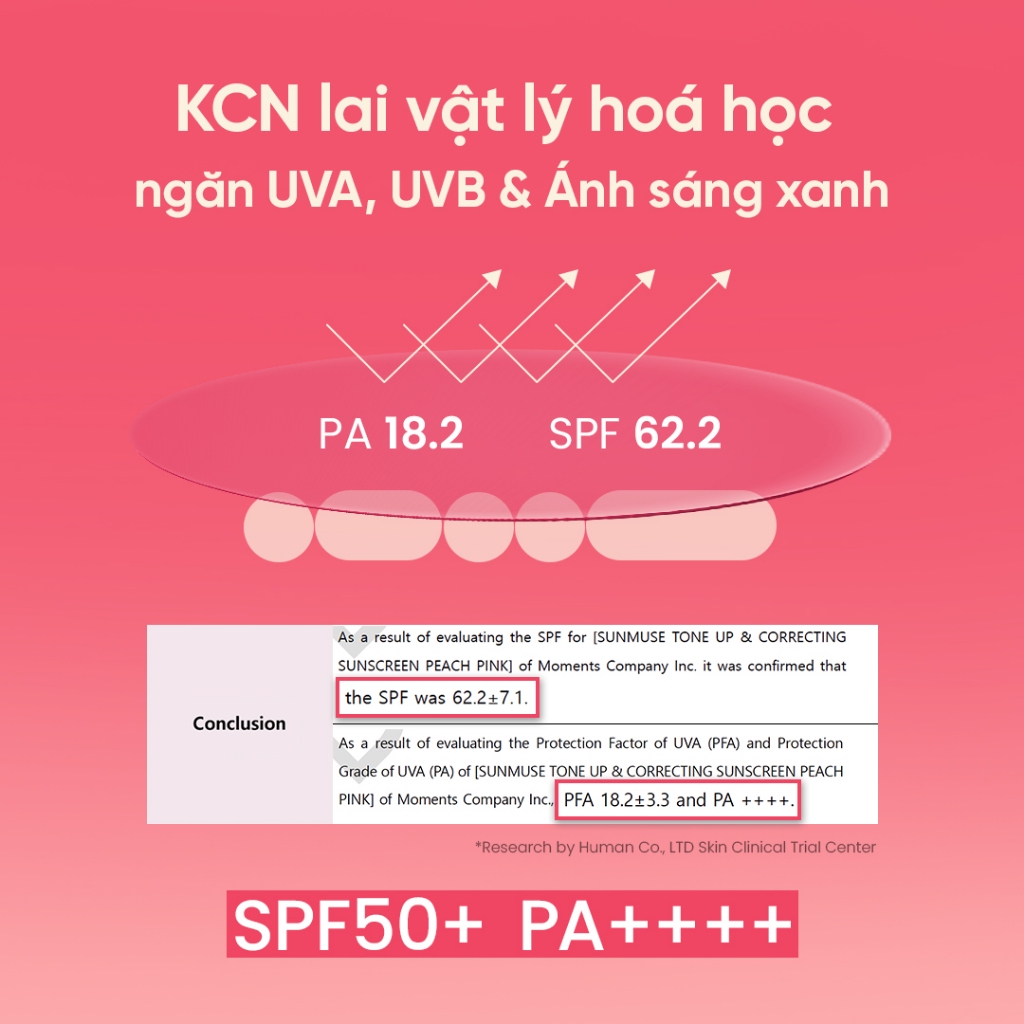 [Beplain Chính Hãng] [Combo độc quyền 50ml X2] Kem chống nắng BEPLAIN Sunmuse lai Vật Lý & Hoá Học Nâng Tone & Hiệu chỉnh da SPF 50+ PA++++ 50ml & Kem chống nắng Nâng Tone hồng rạng rỡ và Sáng da SPF 50+ PA++++ 50ml Peach Pink 50ml | BigBuy360 - bigbuy360.vn