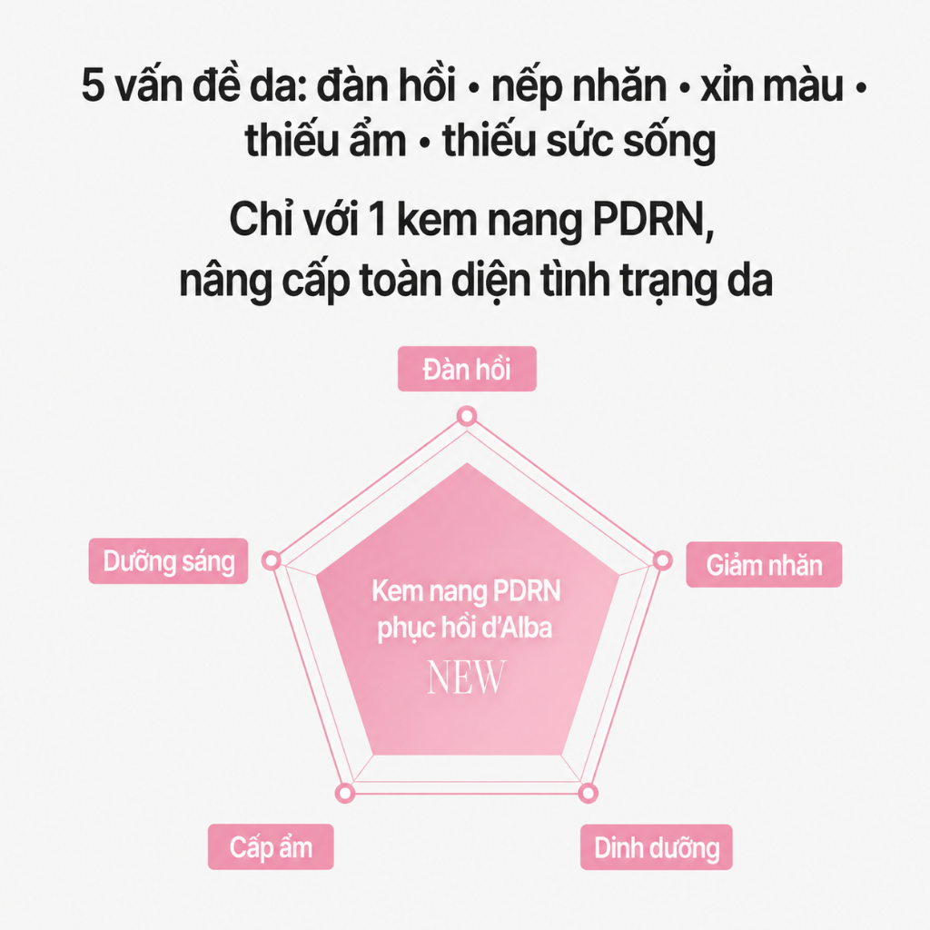 [d’Alba Official] Kem dưỡng PDRN  phục hồi da chống lão hóa PDRN Repair Capsule Cream 50g | BigBuy360 - bigbuy360.vn
