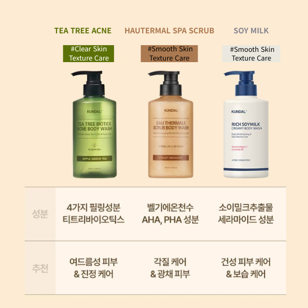 Sữa Tắm Kundal 500ml | Giải pháp da chuyên dụng