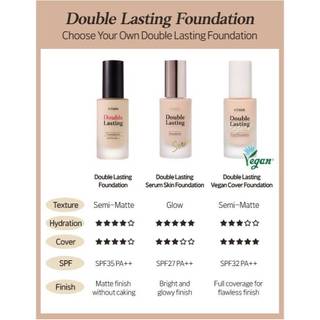 Kem nền da ETUDE Double Lasting Serum SPF27 PA + + 30g