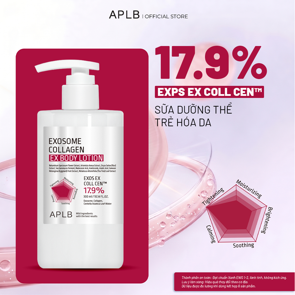 Sữa Dưỡng Thể APLB Exosome Collagen EX 300ml | Tăng Đàn Hồi – Căng Mịn – Phục Hồi Da  — APLB Exosome