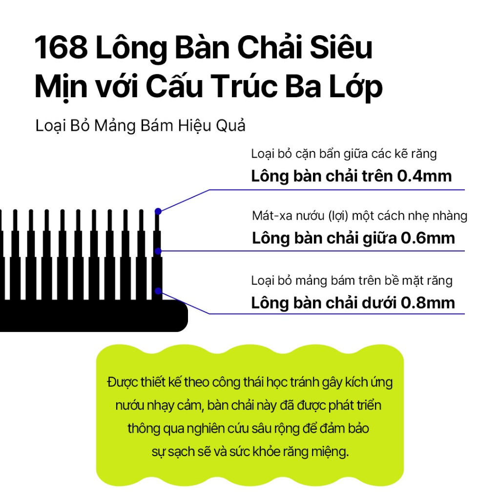 [La dens Official] Đầu thay bàn chải đánh răng cao cấp thế hệ mới Better Toothbrush Refill | BigBuy360 - bigbuy360.vn