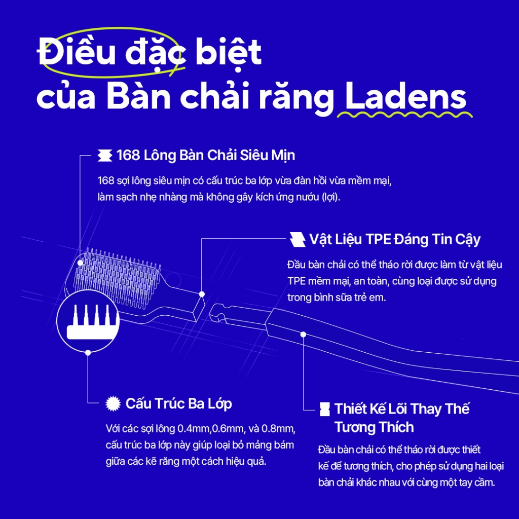 [La dens Official] Đầu thay bàn chải đánh răng cao cấp thế hệ mới Better Toothbrush Refill | BigBuy360 - bigbuy360.vn