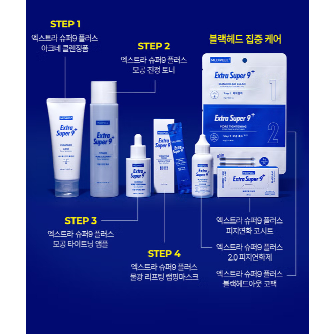 BỘ ROUTINE MEDI-PEEL EXTRA SUPER 9 PORE-REFINING (4 CÁI)