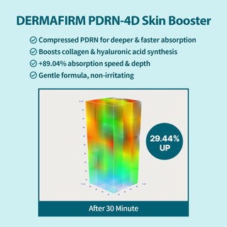 Peptology Boosting Ampoule PDRN 1.2ml * 3ea