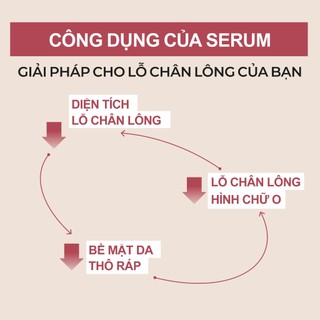 numbuzin No.3 Serum làm mềm & mịn da 50ml