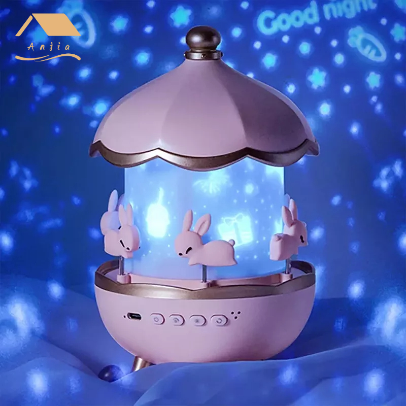 Hộp Nhạc Xoay Có Đèn led Chiếu Bầu Trời Đầy Sao Lãng Mạn