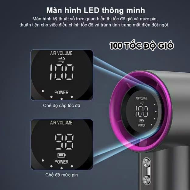 Quạt mini cầm tay M2 5000mAh di động  màn hình hiển thị pin có thể sạc gió mạnh 100 tốc độ turbo phản lực