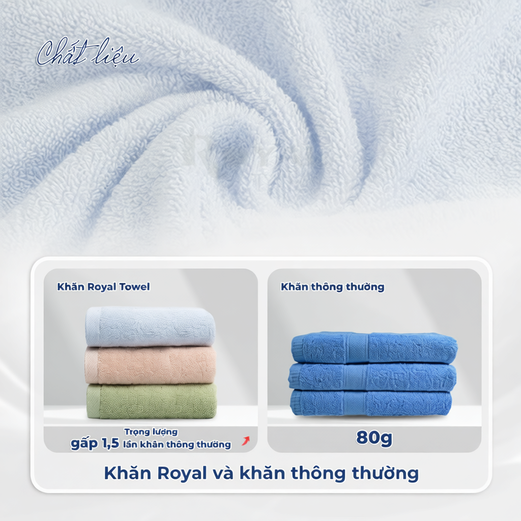 Khăn Gội Royal Towel 35x80cm 100% Cotton Mềm Mại, Thấm Hút, Kháng Khuẩn