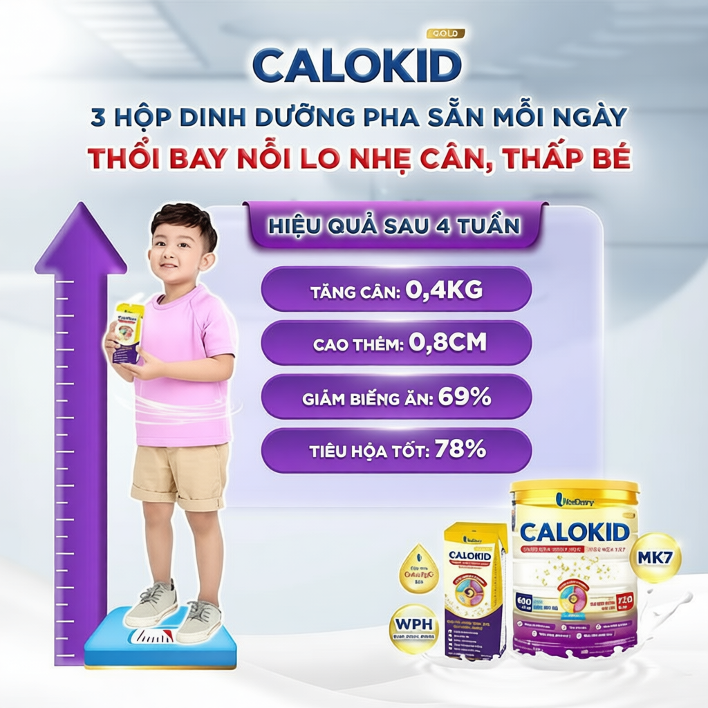[Bác Sĩ Đăng] Vitadairy Calokid Gold sữa công thức pha sẵn thùng 110ml