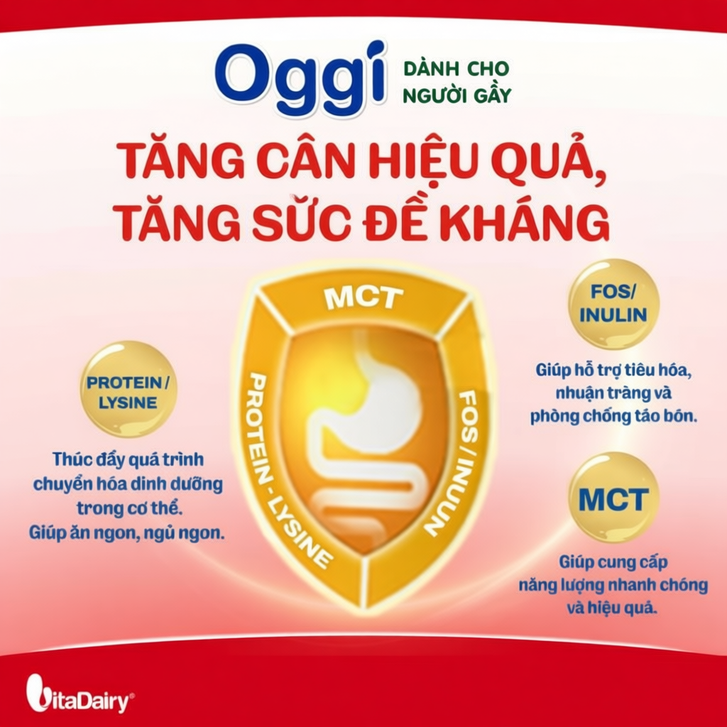 Sữa bột OGGI 900g cho người gầy - VitaDairy