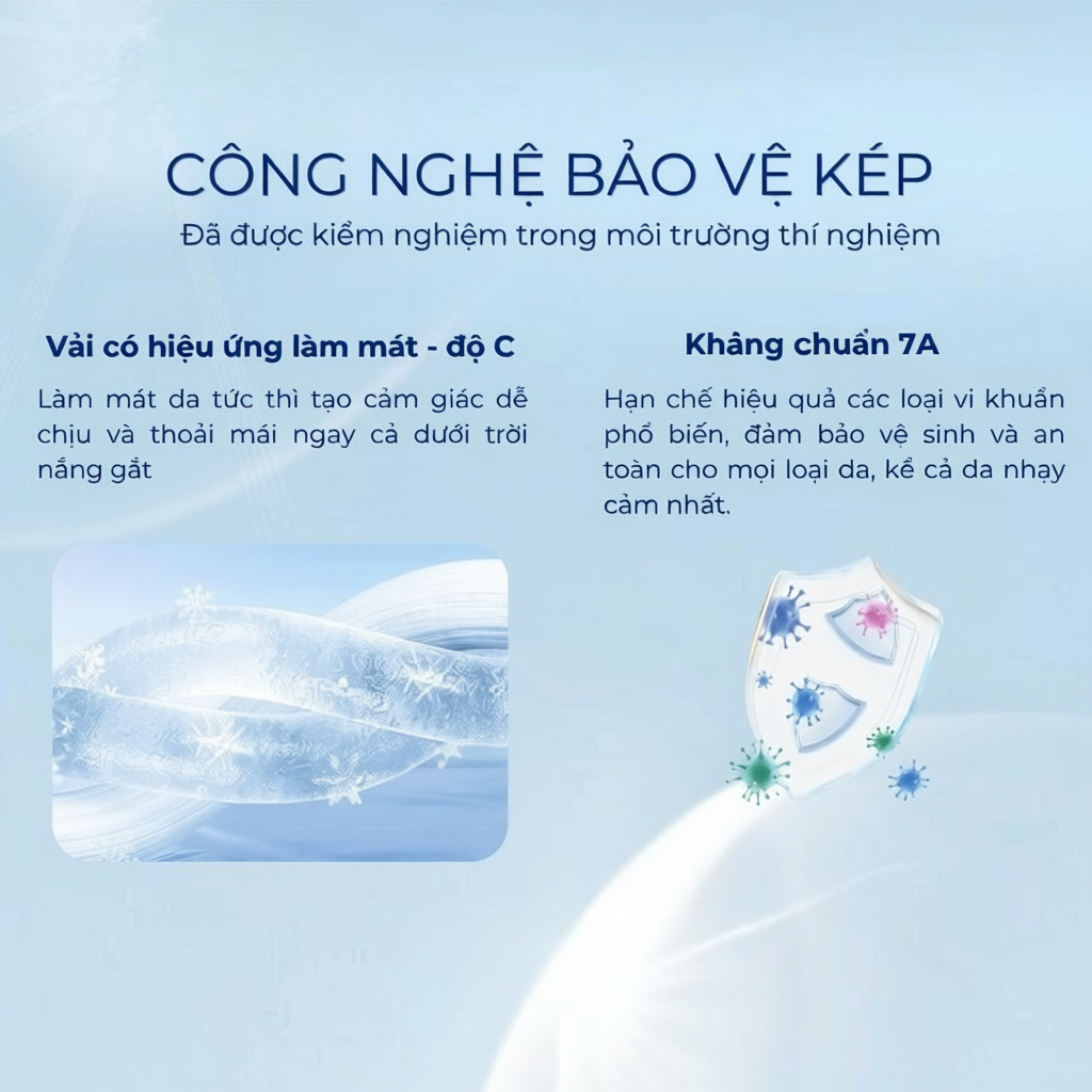 [2 lớp] Khẩu Trang Chống Tia UV Nanacare Chống Nắng Phù Hợp cho Cả Nam Và Nữ