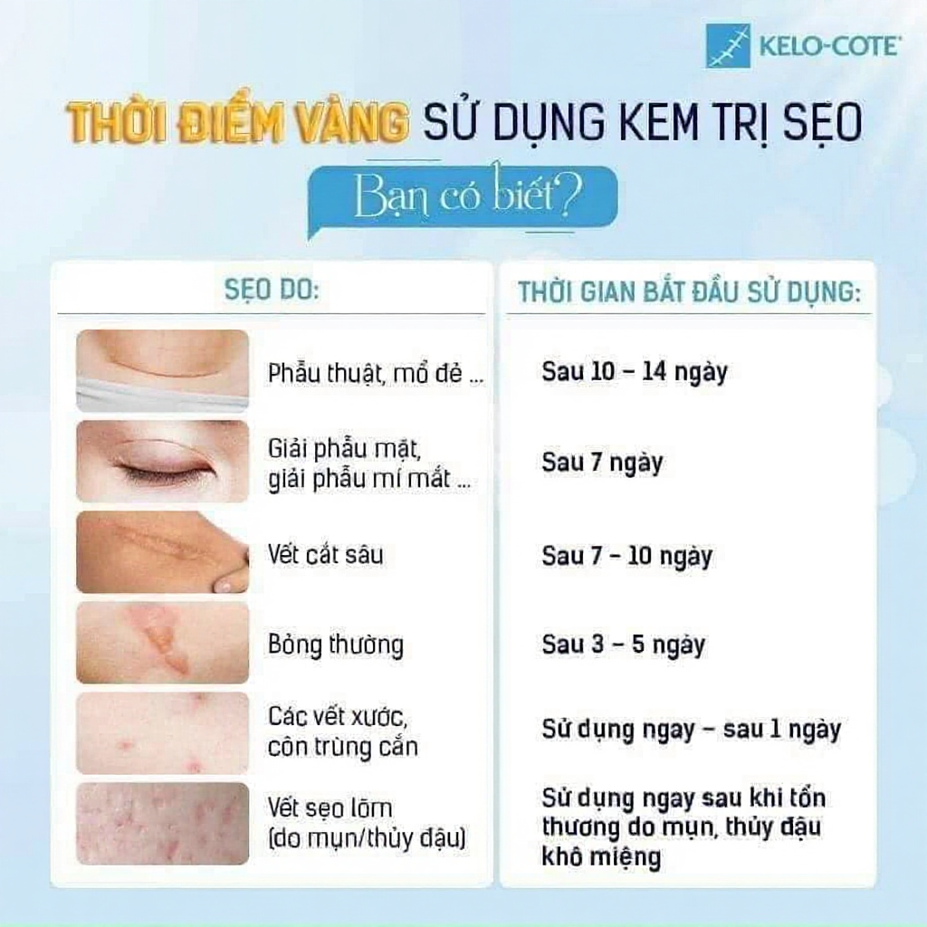 Gel Kelo Cote ngăn ngừa và làm mờ sẹo