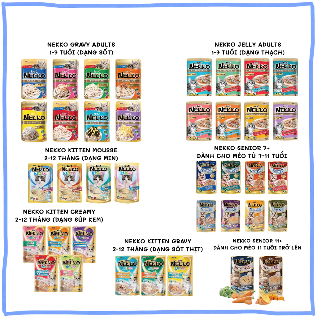 [Sỉ] Pate NEKKO 1 thùng 48 gói mix vị