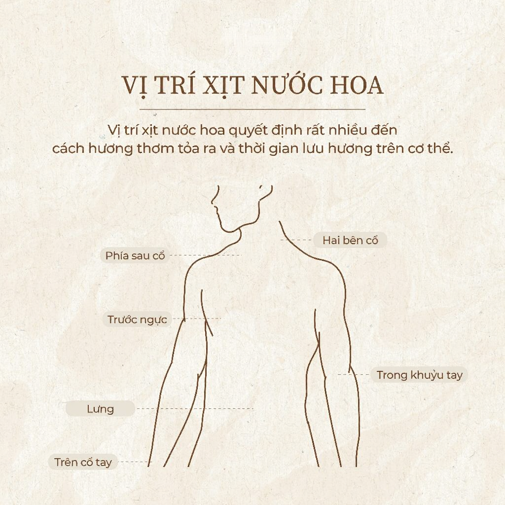 2ml | 5ml | 10ml Armaf Odyssey Limoni Fresh | Nước hoa unisex | Moyar Perfume