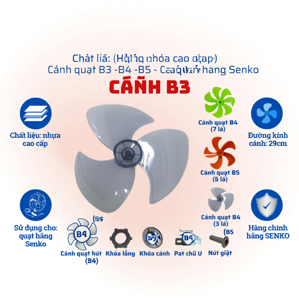 Phụ kiện thay thế quạt Senko và cánh quạt 3 cánh Senko B3, B4, B5 - Giao màu ngẫu nhiên - Chính hãng