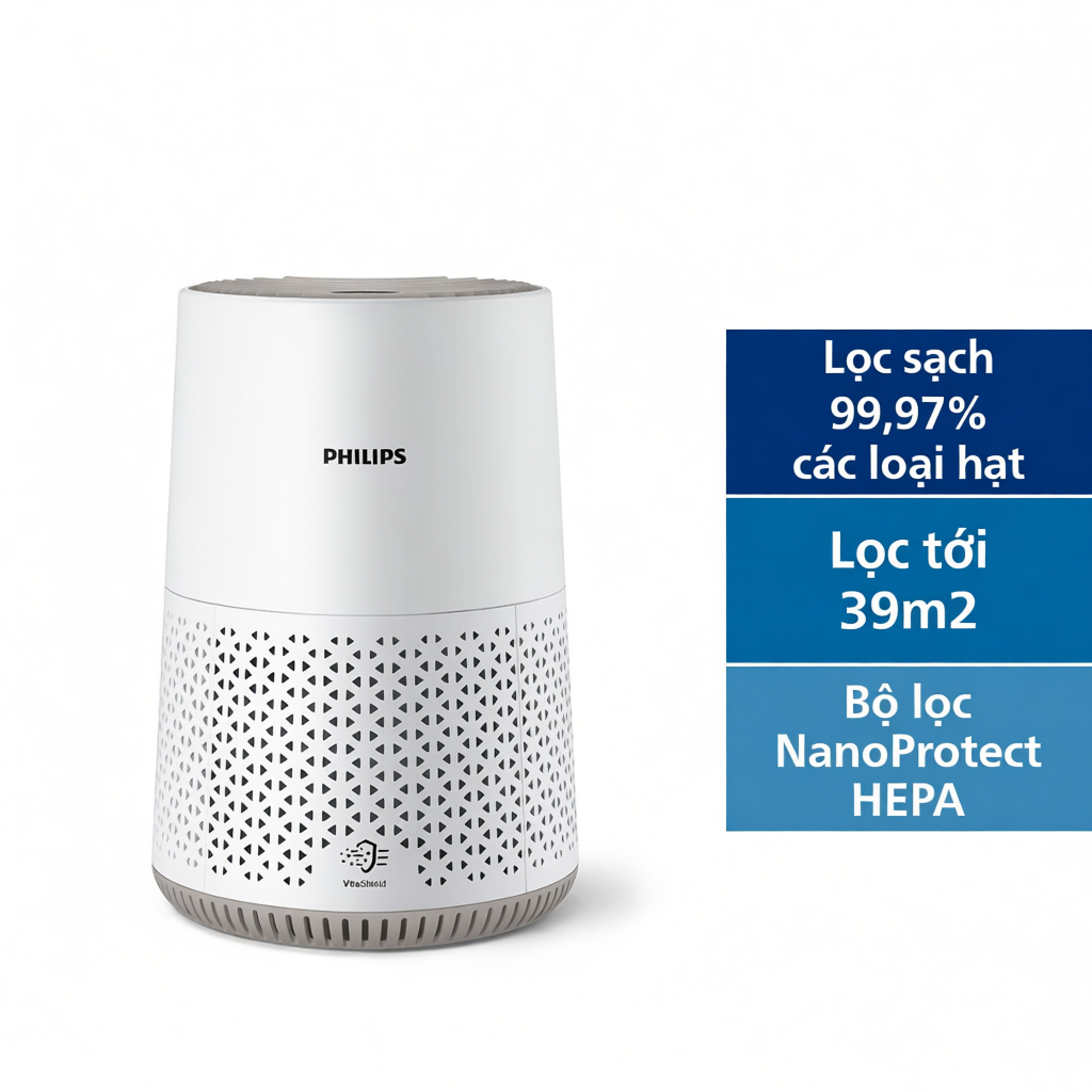 Máy Lọc Không Khí Philips AC0650 /10