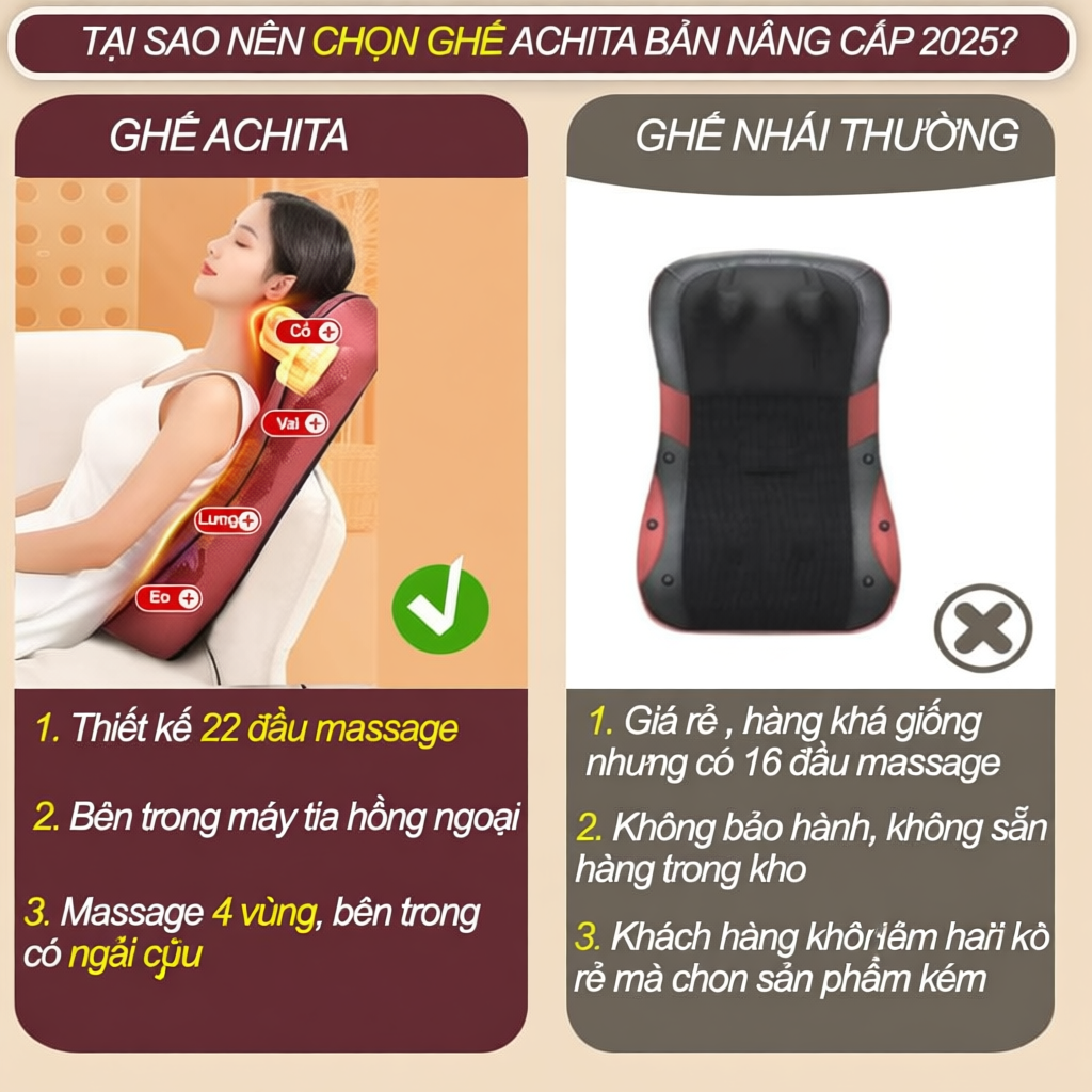 Máy massage lưng và cột sống ACHITA giúp thư giãn, giảm đau mỏi