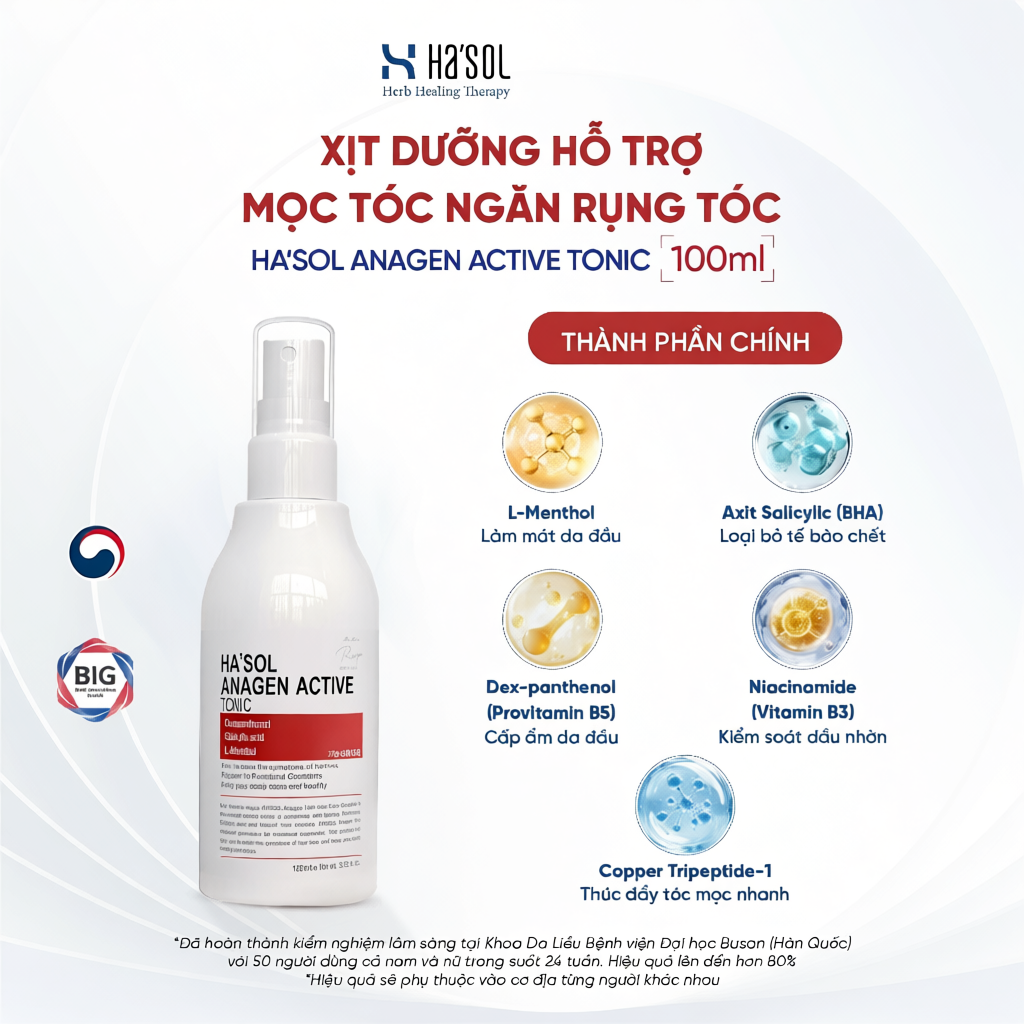 Xịt Dưỡng HASOL Kích Mọc, Ngăn Rụng, Nuôi Dưỡng Da Đầu Nang Tóc Chắc Khỏe - Ha'sol Anagen Active Ton