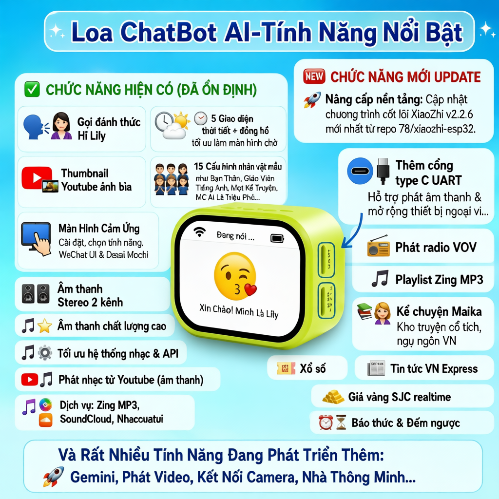 Chatbot AI Xiaozhi Đối Thoại Trí Tuệ Nhân Tạo Học Tập Giải Trí ESP32-S3 Loa Thông Minh DS-01