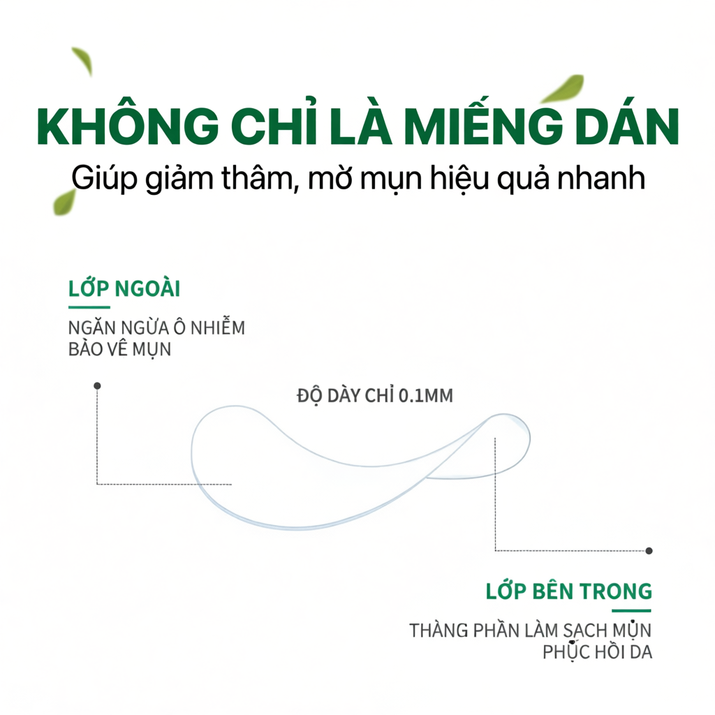 Miếng Dán Mụn ACTISCAR Tàng Hình – Thiết Kế Mỏng, Hỗ Trợ Làm Dịu Da, Hút Dịch & Giảm Thâm Sạm