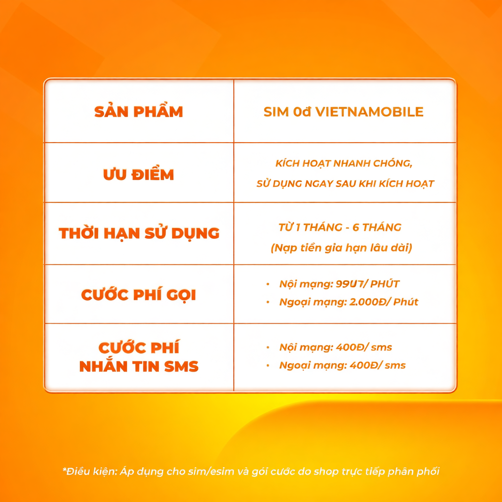 Sim Vietnamobile Chính Hãng - Nghe Gọi SMS - Sóng Ổn Định