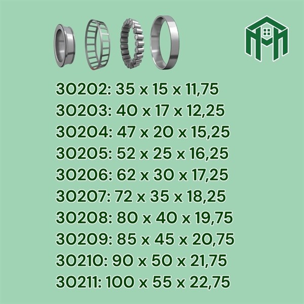 Bạc đạn (vòng bi) đũa côn mã 30213, 30214, 30215, 30216, 30217 hiệu KOYO