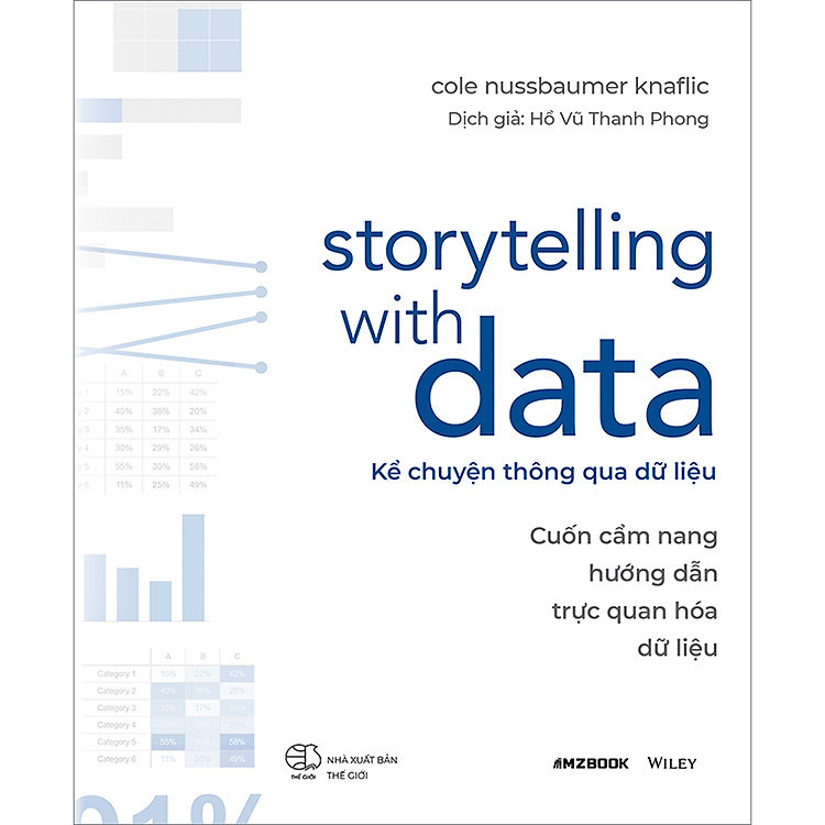 Storytelling With Data - Kể Chuyện Thông Qua Dữ Liệu (Cuốn Cẩm Nang Hướng Dẫn Trực Quan Hóa Dữ Liệu)