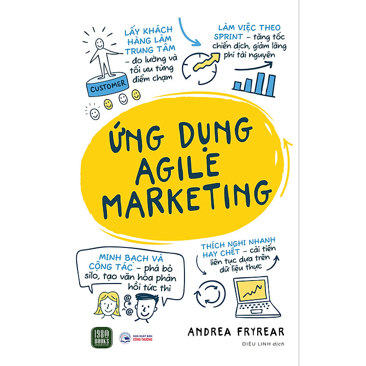 Sách Ứng Dụng Agile Marketing